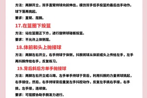  如何通过心理训练提升篮球团队协作：全面指南与实用策略